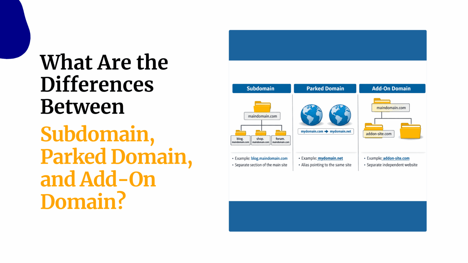 What Are the Differences Between Subdomain Parked Domain and Add On Domain
