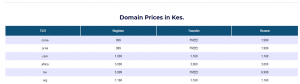eac domains