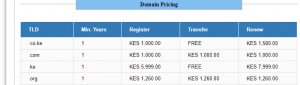 kenyaweb domains