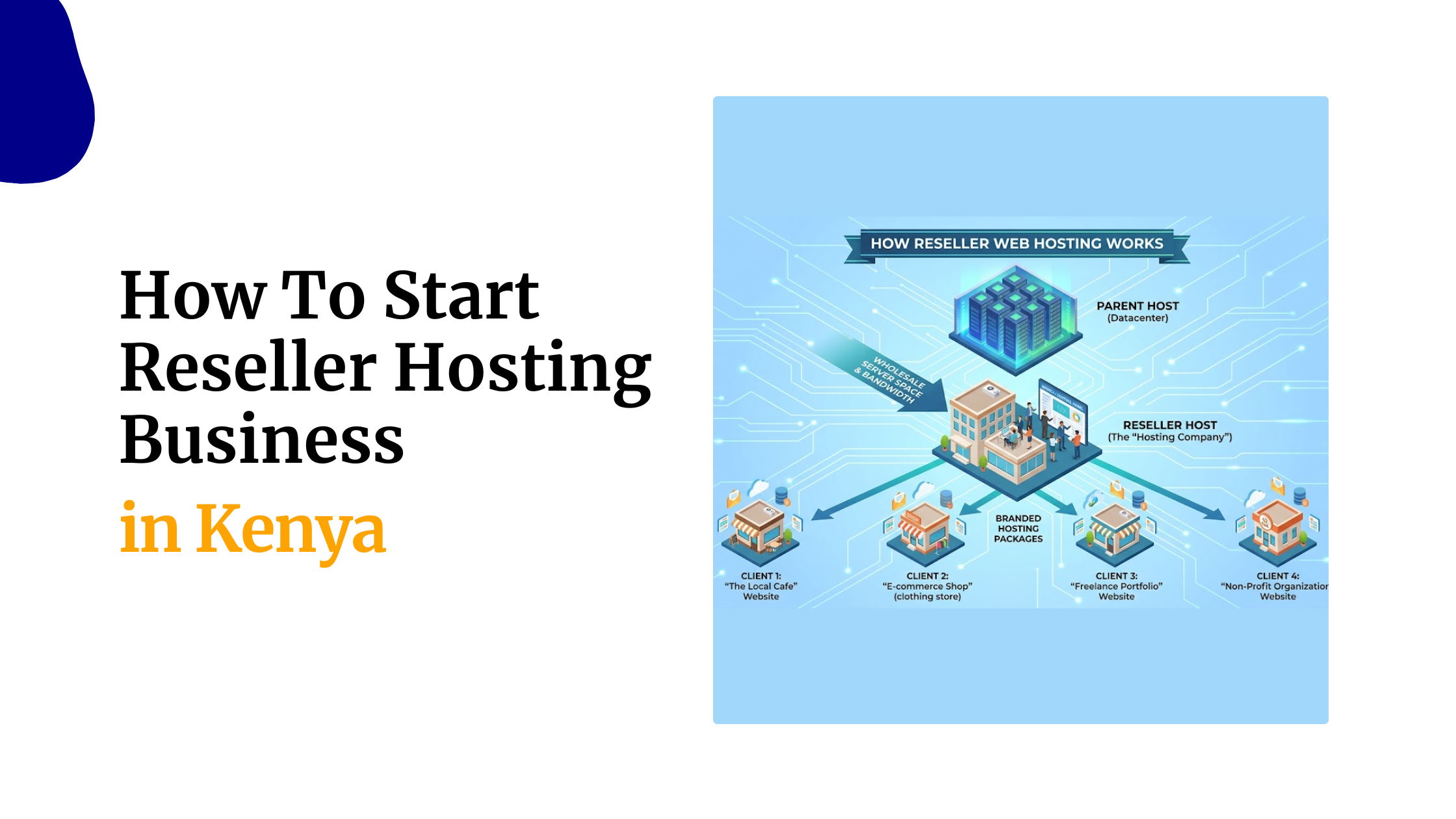 How To Start Reseller Hosting Business in Kenya