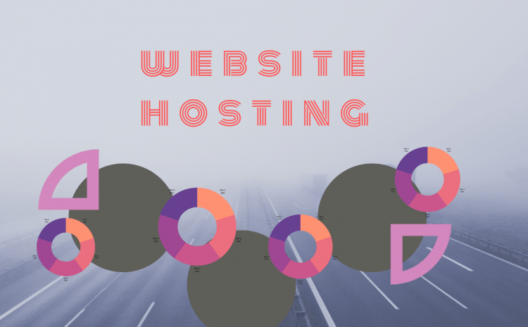 What is Website Hosting