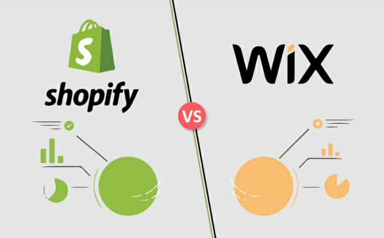 shopify vs wix in kenya