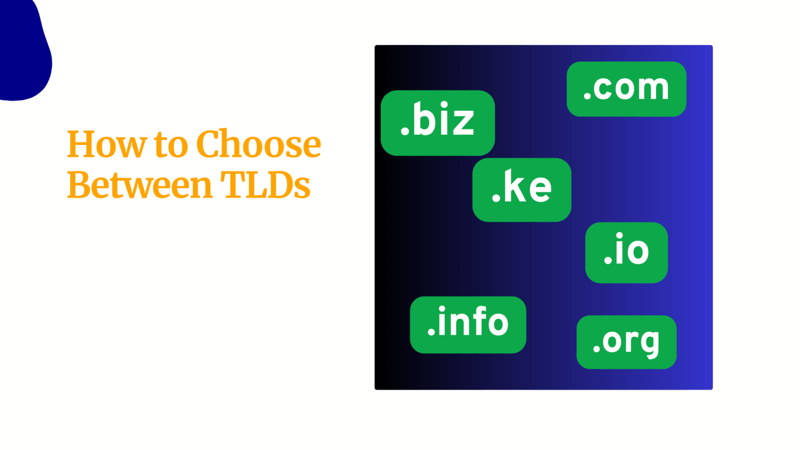 How to Choose Between TLDs