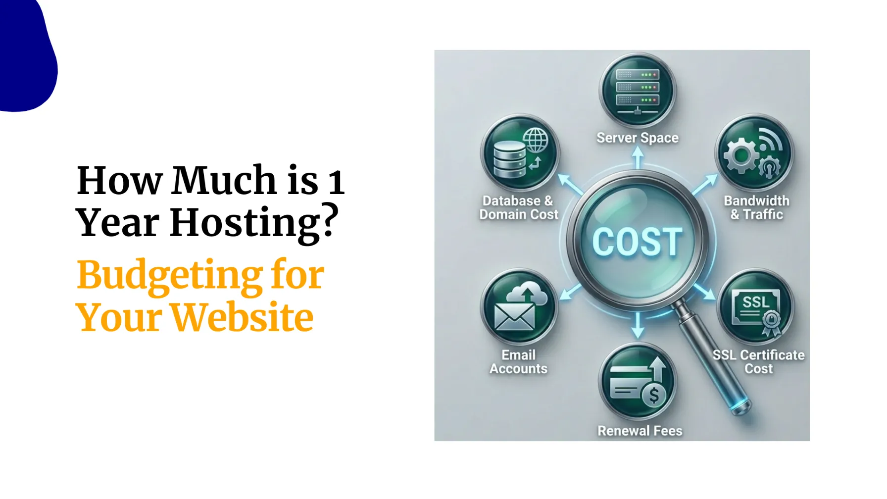 How Much is 1 Year Hosting? Budgeting for Your&hellip;