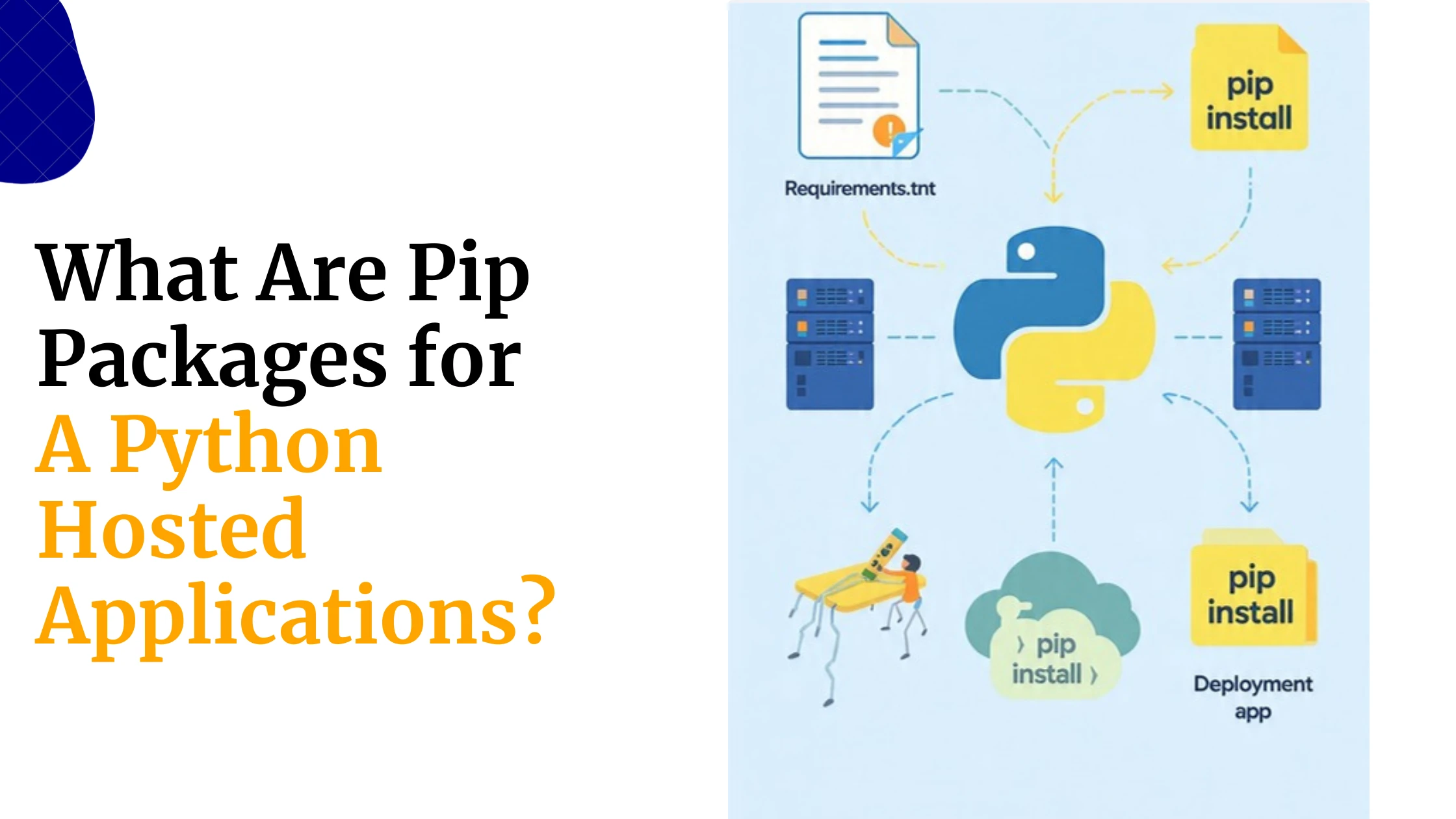 What Are Pip Packages for Python Hosted Applications?
