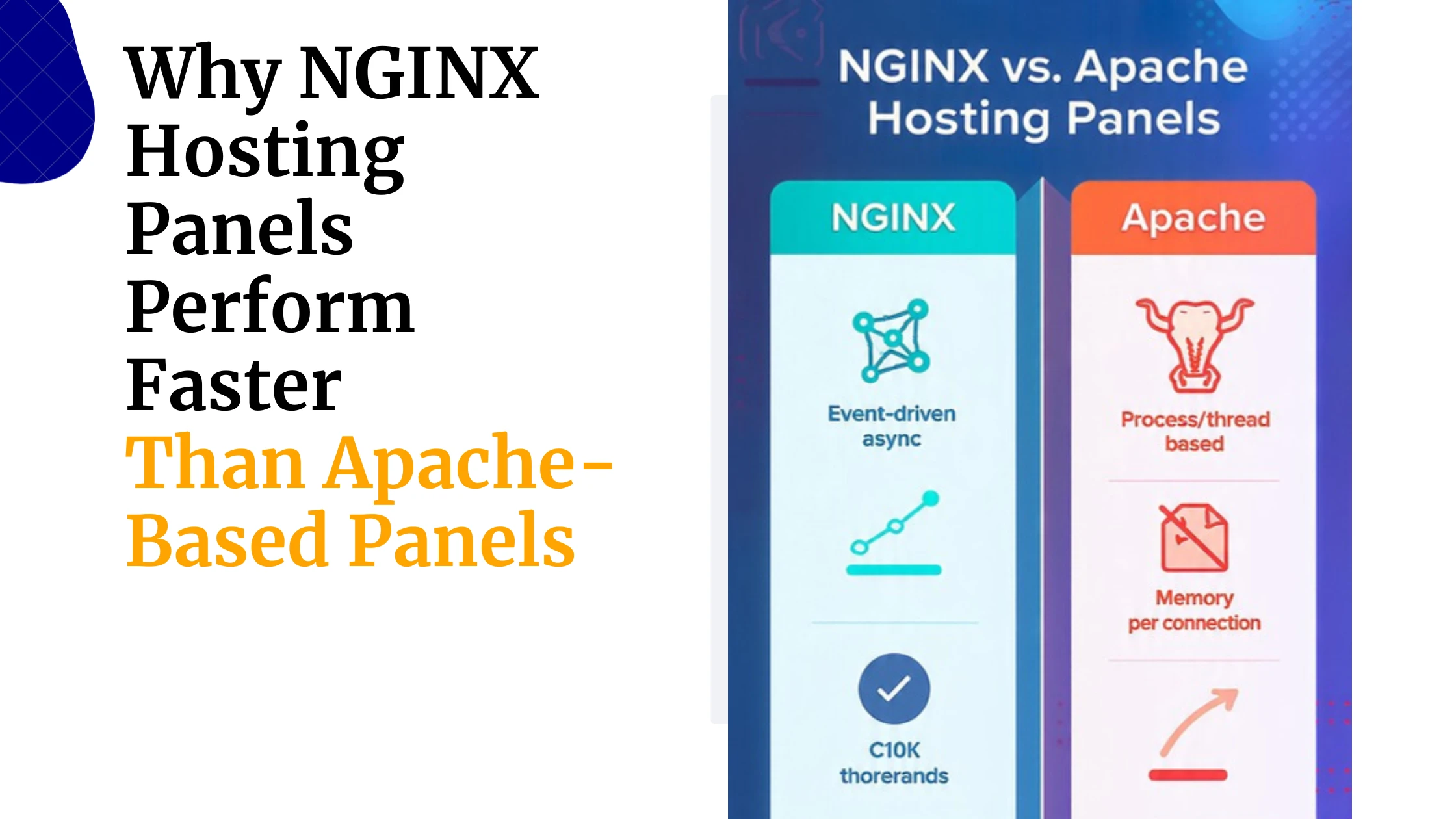 Why NGINX Hosting Panels Perform Faster Than Apache-Based Panels